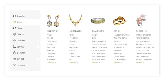 Aabhushan Jewellers