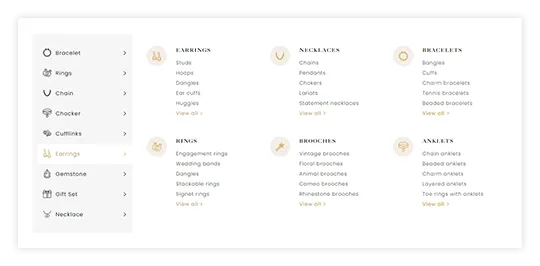Aabhushan Jewellers